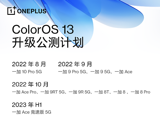 一加系列机型ColorOS 13 升级计划发布 全面升级流畅、智慧体验 - 1