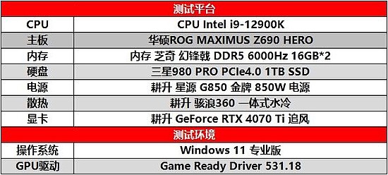 《原子之心》良心优化获好评！耕升 GeForce RTX 4070 Ti追风畅玩2K分辨率 - 5