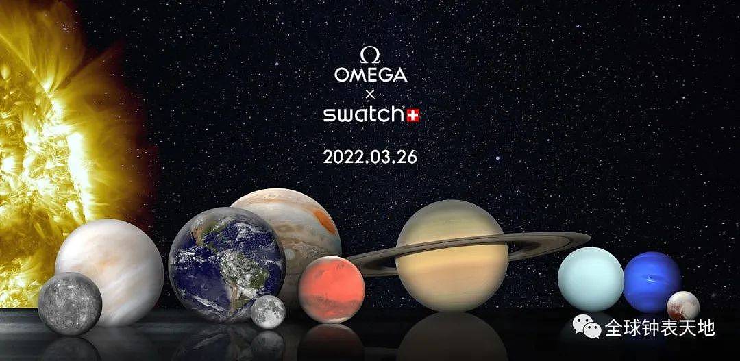 OMEGA X Swatch：两大人气品牌瞩目联乘，明日上市 MoonSwatch 势成爆款！ - 7