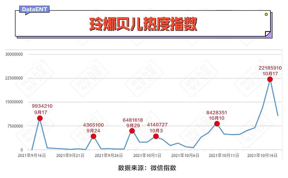 玲娜贝儿诞生即顶流，迪士尼牛的不仅仅是造IP而已 - 5