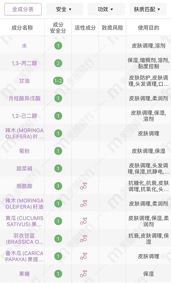 和陈瑶一起闪现到夏天解锁清爽护肤密码 - 18