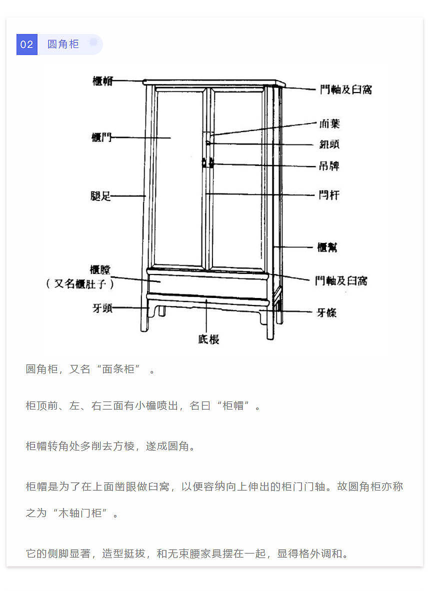 云洪：红木家具的部件与构造 - 17