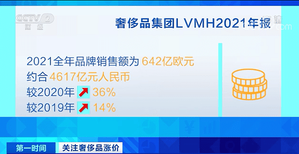 什么情况？一个包背五年，倒手一卖能赚1万？ - 8