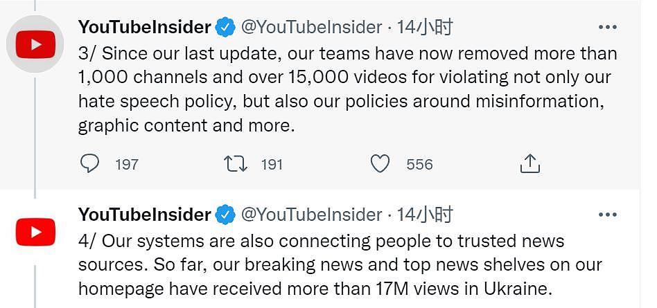变本加厉！脸书行动之后，YouTube 直接宣布“封锁俄罗斯国有媒体相关频道” - 4
