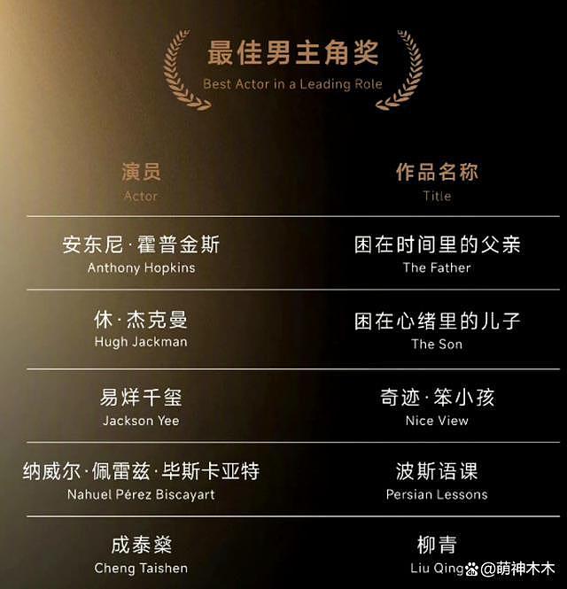 尴尬！金熊猫奖公布提名，张颂文未被通知问：这是什么比赛 - 8