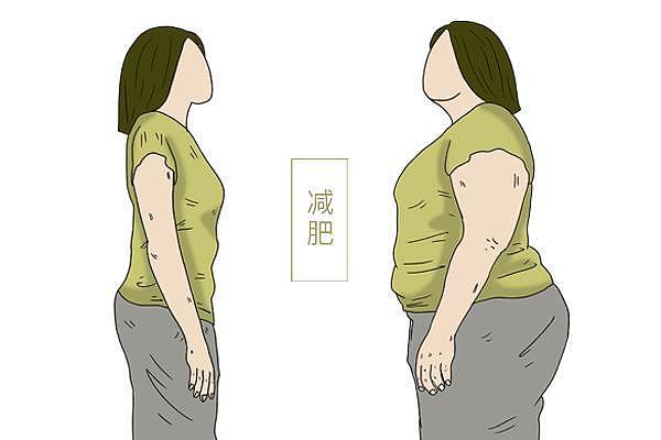 对比41岁贾玲和39岁杨天真后，才发现割胃瘦和运动瘦差距一目了然 - 40