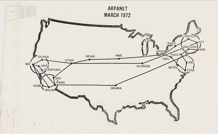 当时克罗塞参与 ARPANET 项目的设计蓝图