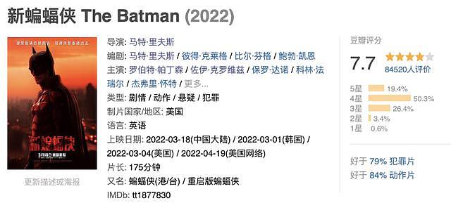 《新蝙蝠侠》能救中国电影市场吗？ - 12