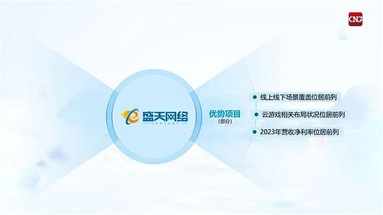 竞争力报告：中国占全球头部上市游戏企业34%，但价值被低估 - 70