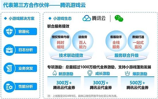 竞争力报告：中国占全球头部上市游戏企业34%，但价值被低估 - 22