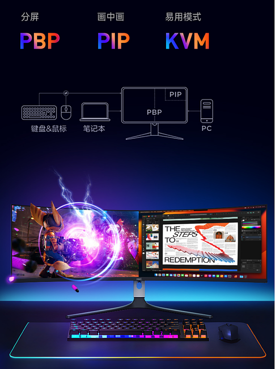 HKC天启系列QD-OLED电竞显示器GS49UK上线，超宽曲面震撼视界 - 6