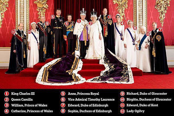 英王加冕照细节：安妮公主会被重用 凯特换裙子 - 6