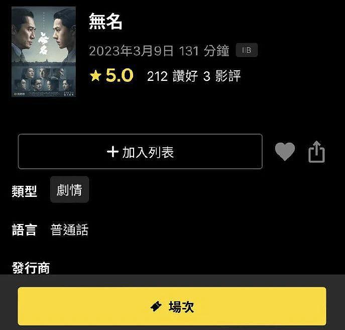 不嫌丢人？《无名》香港首映评分超《球 2》，疑有王一博粉丝控评 - 4