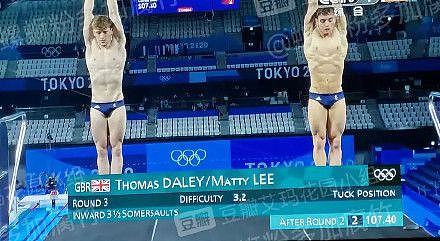 英国跳水运动员身材像HelloKitty 网友:回不去了 - 1