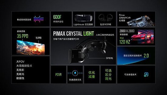 小派科技2024全球发布会：Crystal系列VR头显新品震撼亮相，无线VR技术再进一步！ - 5