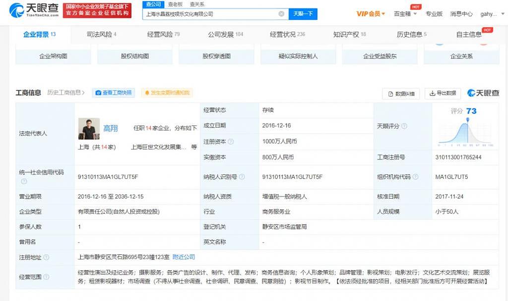 王思聪林更新合伙公司申请注销 原因为决议解散 - 1