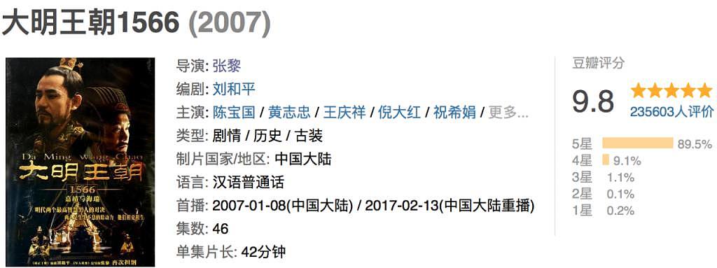 120 部国剧豆瓣打分人数超 20 万人，哪家影视公司出的爆款最多？ - 17