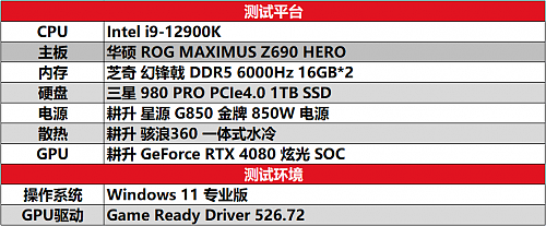 律动炫光,致强性能 耕升 GeForce RTX 4080 炫光 SOC性能解禁 DLSS 3大幅提升游戏性能 - 14