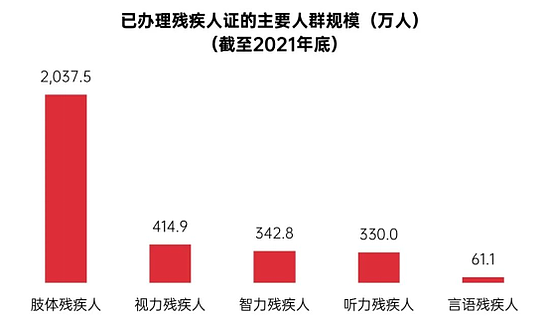 中国游戏企业社会责任报告：指数连续四年增长 未保贡献多 语言暴力需关注 - 54