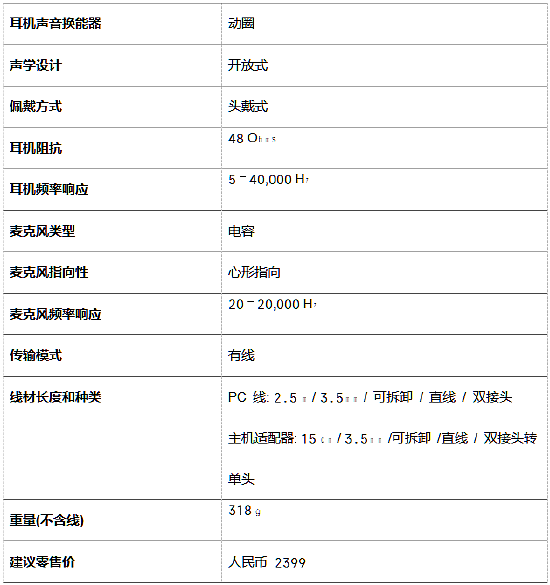 拜雅发布监听级开放式游戏耳机新品——MMX 330 PRO - 10