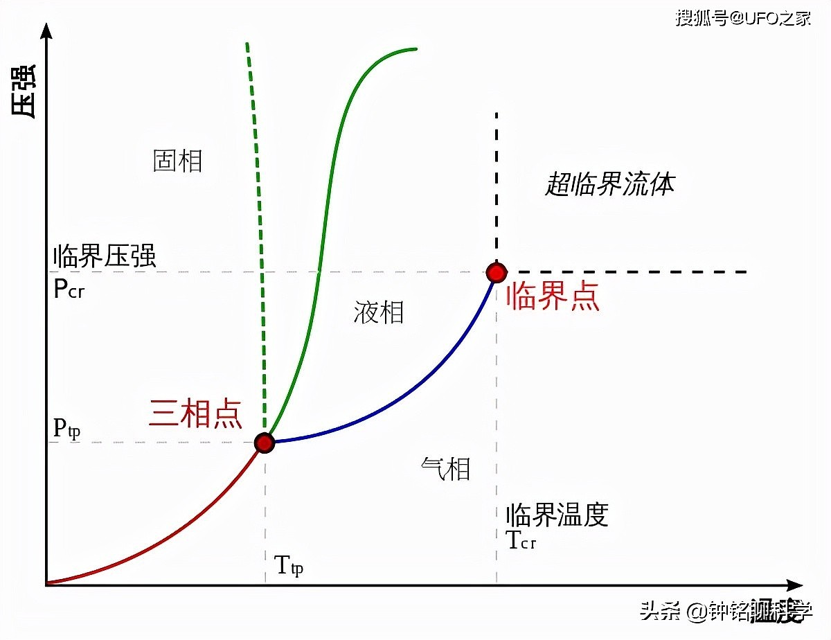 海底热泉打破自然法则？瀑布倒着流，鱼虾在400℃高温口横行霸道 - 9