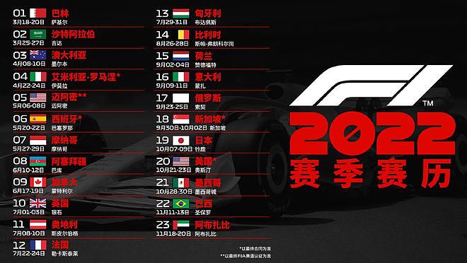 2022赛季F1赛历发布 全年23站中国站连续3年缺席 - 1