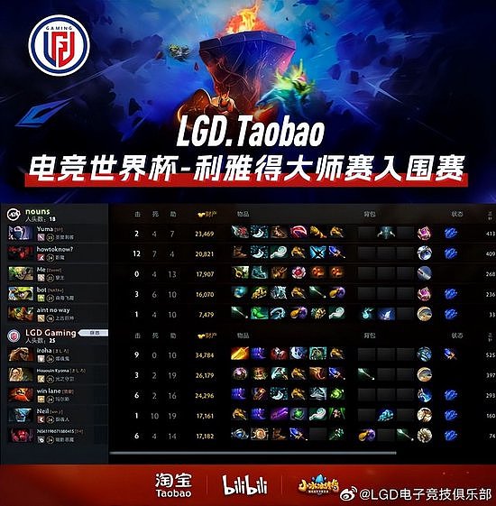 2024 电竞世界杯《DOTA2》突围赛收官，LGD 2:0 nouns 晋级小组赛 - 1