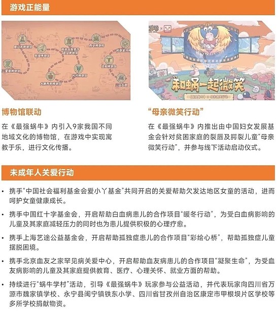 2022未成年人保护进展报告：游戏时长与充值双降，游戏沉迷问题进一步解决 - 41