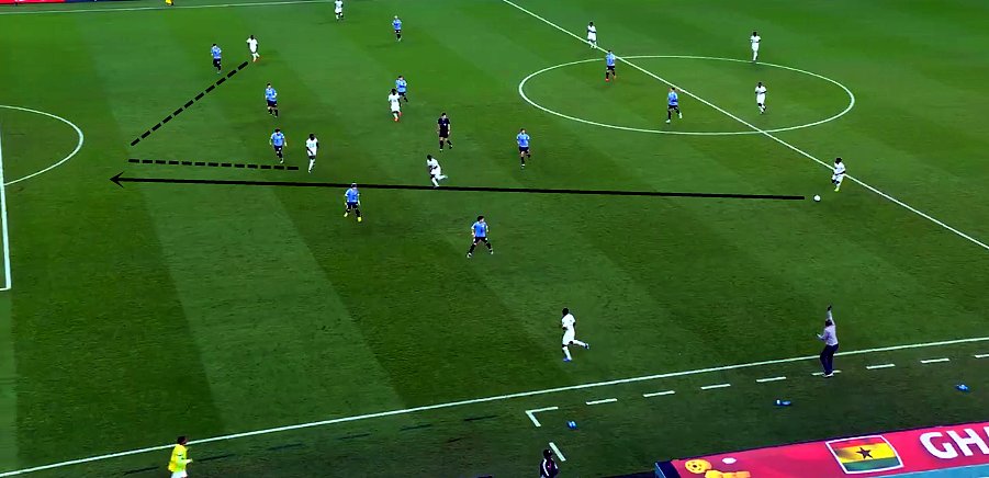 乌拉圭vs加纳：用“利物浦模式”打破球荒，早这么踢该多好 - 8