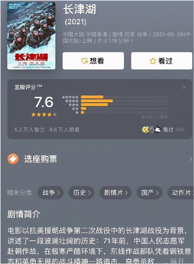 《长津湖》票房破40亿，评分跌至7.6：愚昧无知是人性最大的弱点 - 1