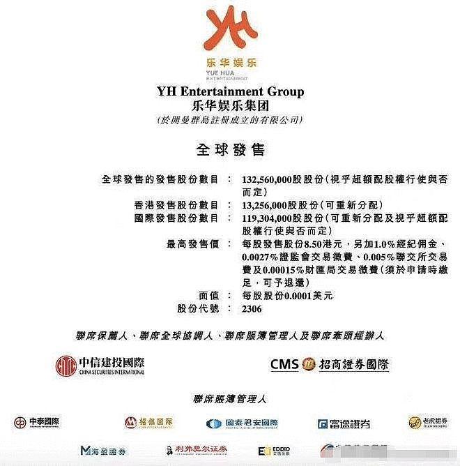 乐华娱乐撤回香港 IPO 计划 原定于 9 月 7 日登港交所 - 4