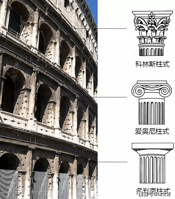 纹样也分男女？当珠宝遇上流传2600年的罗马柱，演绎古希腊巅峰之美 - 11