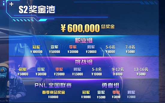 亚洲新王IHC加入！CSGO官方联赛PPL S2全面升级，本周开战 - 3