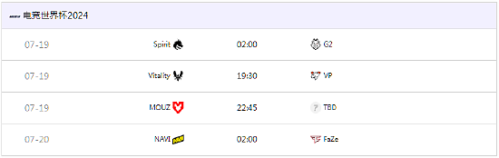 EWC淘汰赛对阵表：Spirit-G2、FaZe-NAVI - 2