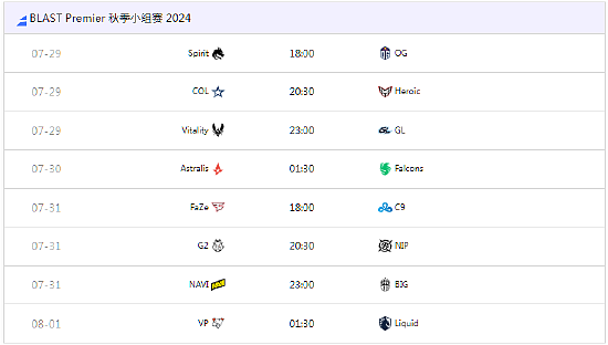 BLAST秋季小组赛分组及首轮对战公布：G2迎战NIP - 1