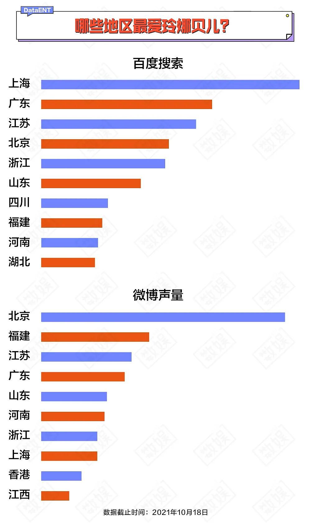 玲娜贝儿诞生即顶流，迪士尼牛的不仅仅是造IP而已 - 9