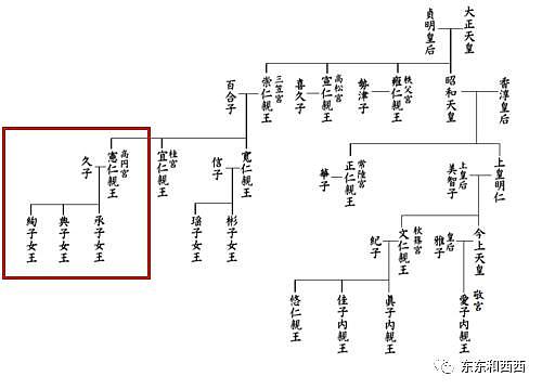 她是日本最“辣”公主，36 岁依然无人敢娶… - 5