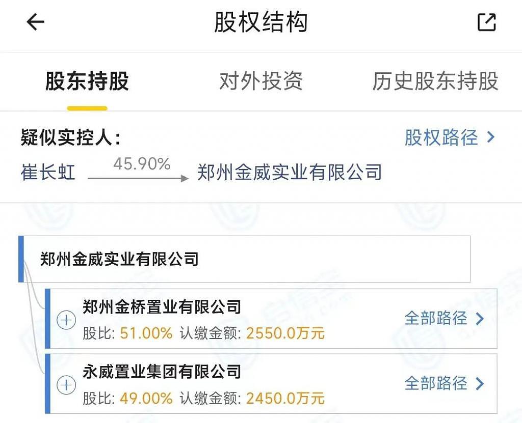 10 亿资金被挪用！郑州“最高学历楼盘”停工 7 个月，超千户业主被套，硕博士就有 670 人 - 4