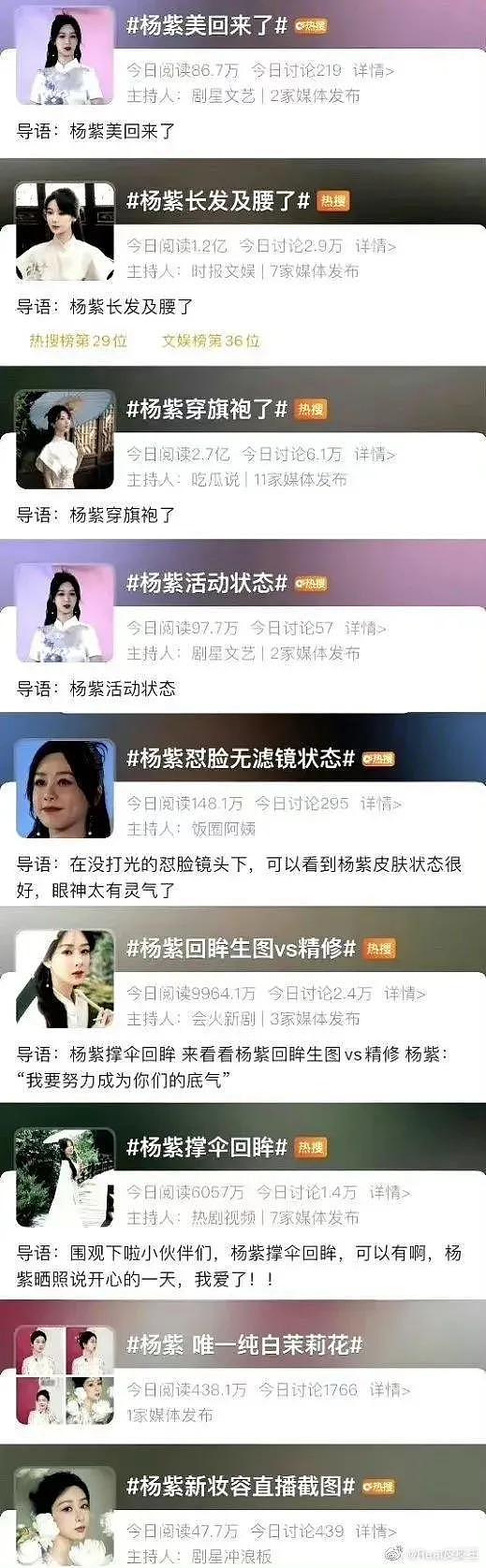 杨紫，这个时尚特种兵是非做不可吗 - 37