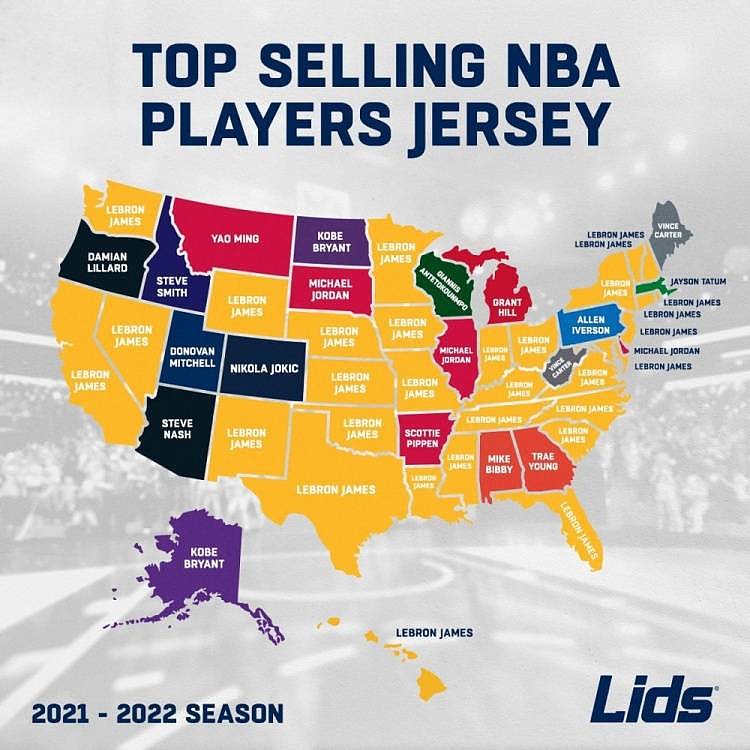 NBA球衣美国各州销量：湖人&詹姆斯球衣最受欢迎 公牛&乔丹次之 - 2