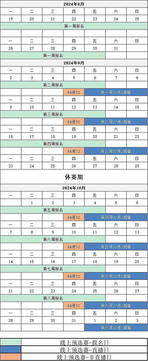 SNK最新电竞赛事2024SCS 火热报名中 - 4