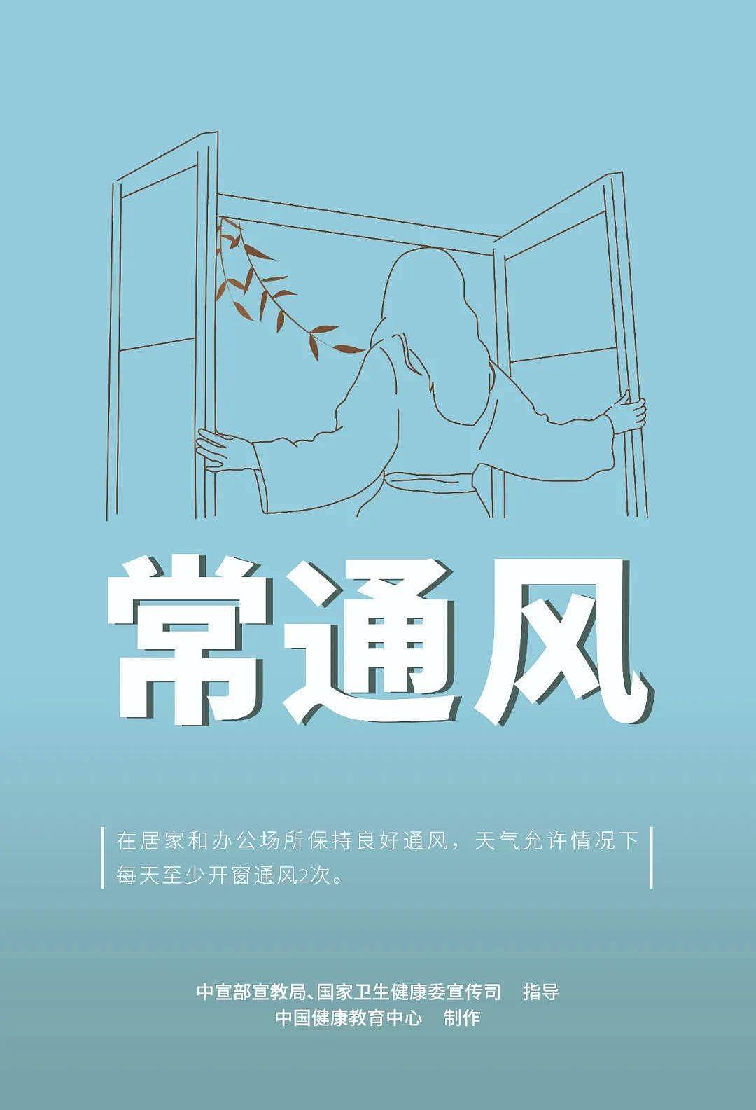 【疫情防控】新冠肺炎疫情防护知识宣传海报 - 4