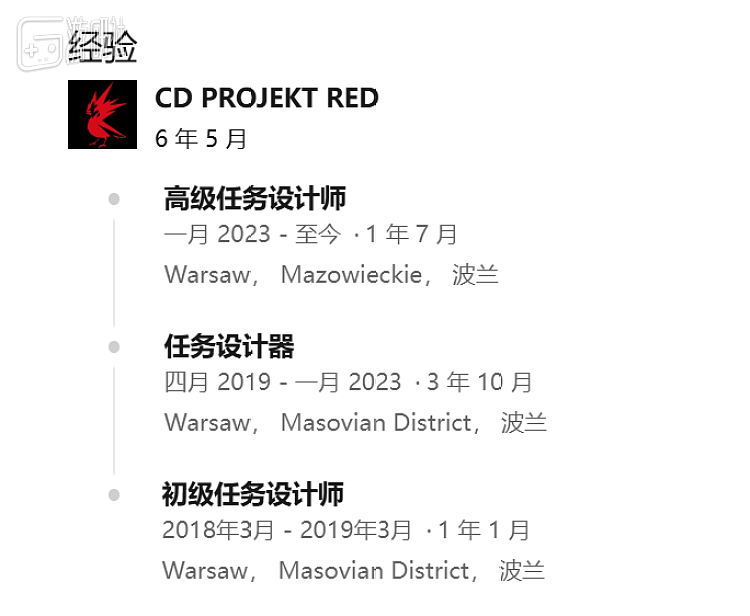 自学MOD制作的20岁农民，被官方招去开发《巫师》新作 - 5