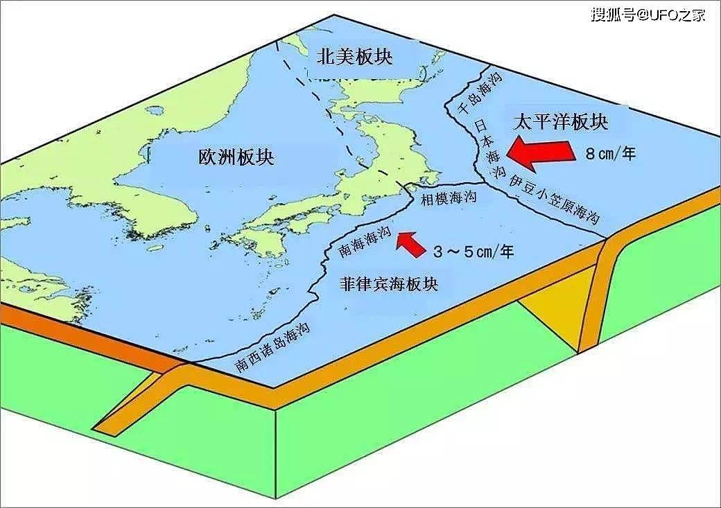 日本连续三次地震，距离核电站仅90公里，恐引发核泄漏？ - 11