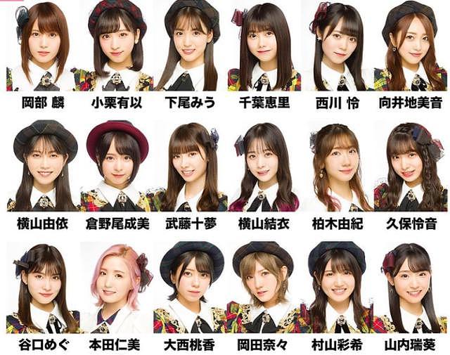 AKB48 集体感染！7 名成员确诊新冠，公司发文道歉 - 10