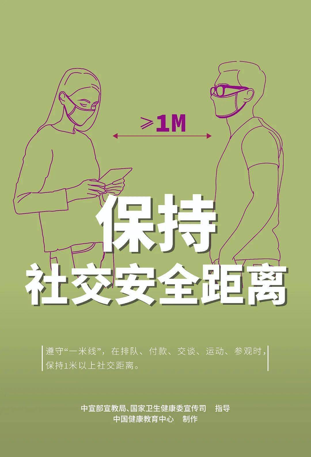 【疫情防控】新冠肺炎疫情防护知识宣传海报 - 5