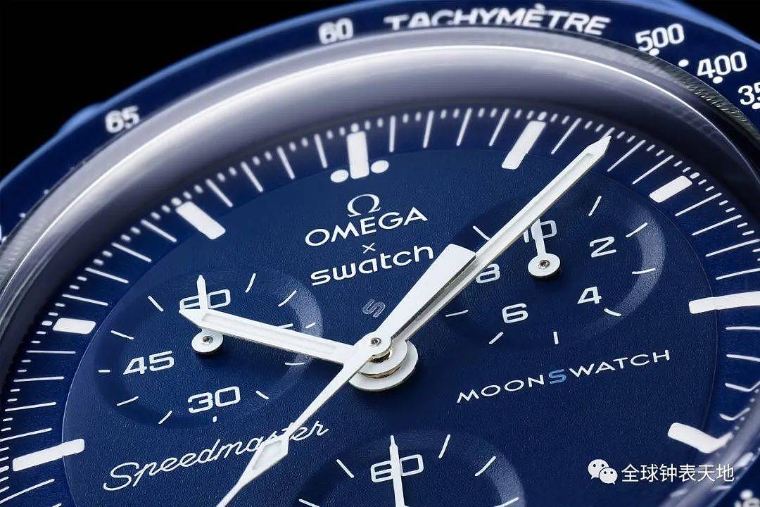 OMEGA X Swatch：两大人气品牌瞩目联乘，明日上市 MoonSwatch 势成爆款！ - 5