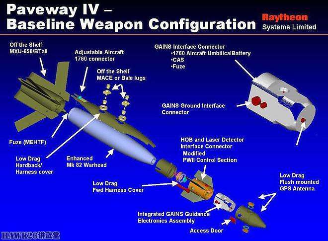 英国向乌克兰提供“宝石路IV”精确制导炸弹 双模导引头有何玄机 - 4