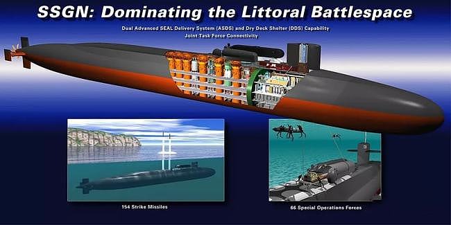 高超声速武器，美国海军过去五年仅试验9次，要在2028年进行部署 - 5