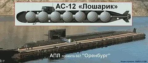 俄罗斯海军，拥有先进深海核潜艇，能发动“海床战”，美国难破解 - 5